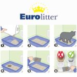 Arena Sanitaria Aglomerante Eurolitter - Imagen 4