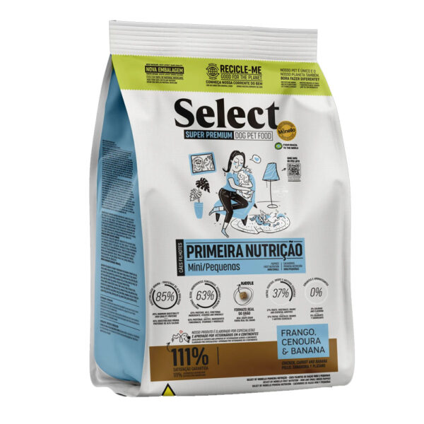 Select Cachorros de Razas Mini y Pequeñas